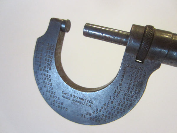 The LS Starlet Co Micrometer Caliper Architectural Tool - Designer Unique Finds 